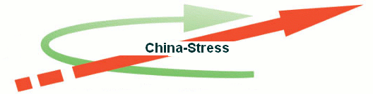 China-Stress
