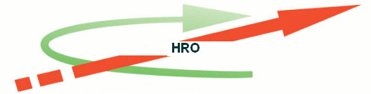 HRO